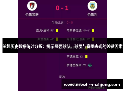 英超历史数据统计分析:揭示最强球队、球员与赛季表现的关键因素 英超历史数据统计分析:揭示最强球队、球员与赛季表现的关键因素