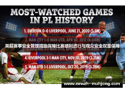 英超赛事安全管理措施保障比赛顺利进行与观众安全双重保障