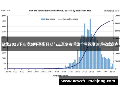 聚焦2023下庙澳洲杯赛事日期与丰富多彩活动全景深度综述权威盘点