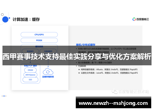 西甲赛事技术支持最佳实践分享与优化方案解析 西甲赛事技术支持最佳实践分享与优化方案解析