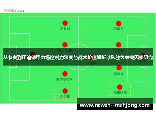 从节奏到压迫德甲中场控制力演变与战术价值解析球队胜负关键因素研究 从节奏到压迫德甲中场控制力演变与战术价值解析球队胜负关键因素研究
