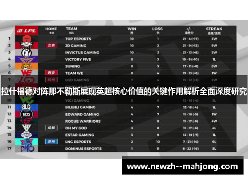 拉什福德对阵那不勒斯展现英超核心价值的关键作用解析全面深度研究 拉什福德对阵那不勒斯展现英超核心价值的关键作用解析全面深度研究