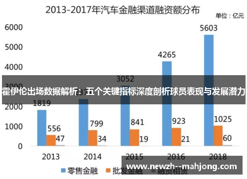 霍伊伦出场数据解析:五个关键指标深度剖析球员表现与发展潜力 霍伊伦出场数据解析:五个关键指标深度剖析球员表现与发展潜力